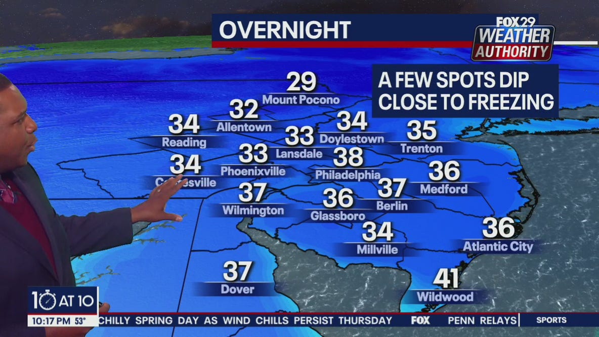 Weather Authority: 10 p.m. Thursday forecast